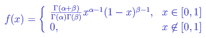 Formula: Beta Distribution (Graphical)