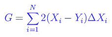 Formula: Gini coefficient (Graphical)