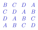 Formula: General Linear Model for a Latin Square (Graphical)