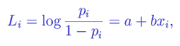 Formula: Logistic Regression (Graphical)