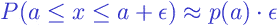 Formula: Density (of Probability)