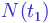 mathematical symbol
