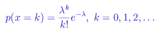 Formula: Poisson Distribution (Graphical)
